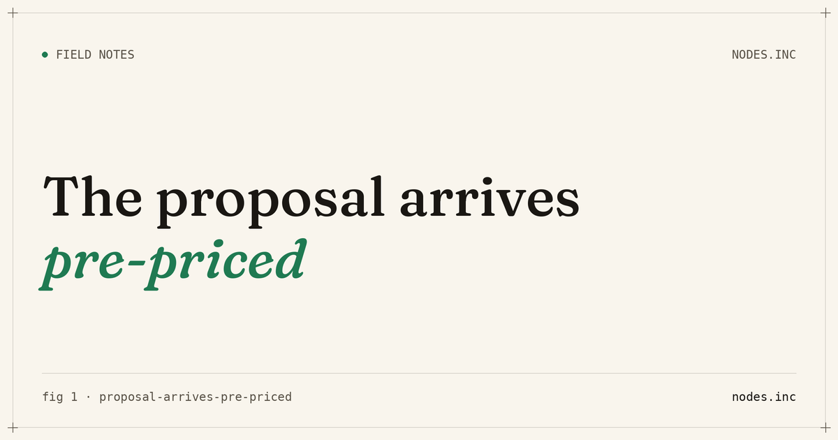 The proposal arrives pre-priced